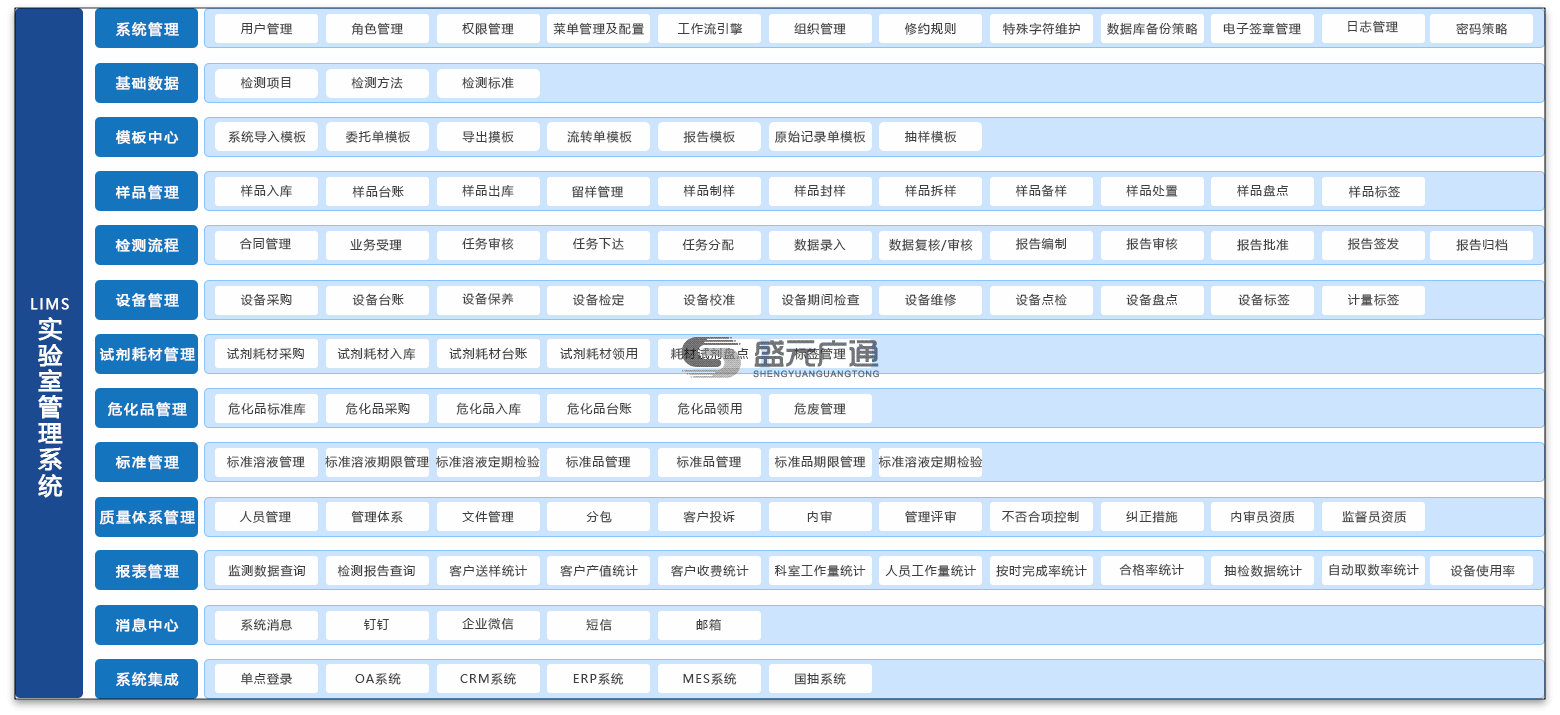 礦物實驗室管理系統(tǒng)2.png